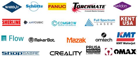 best cnc machines for productions|list of cnc machine brands.